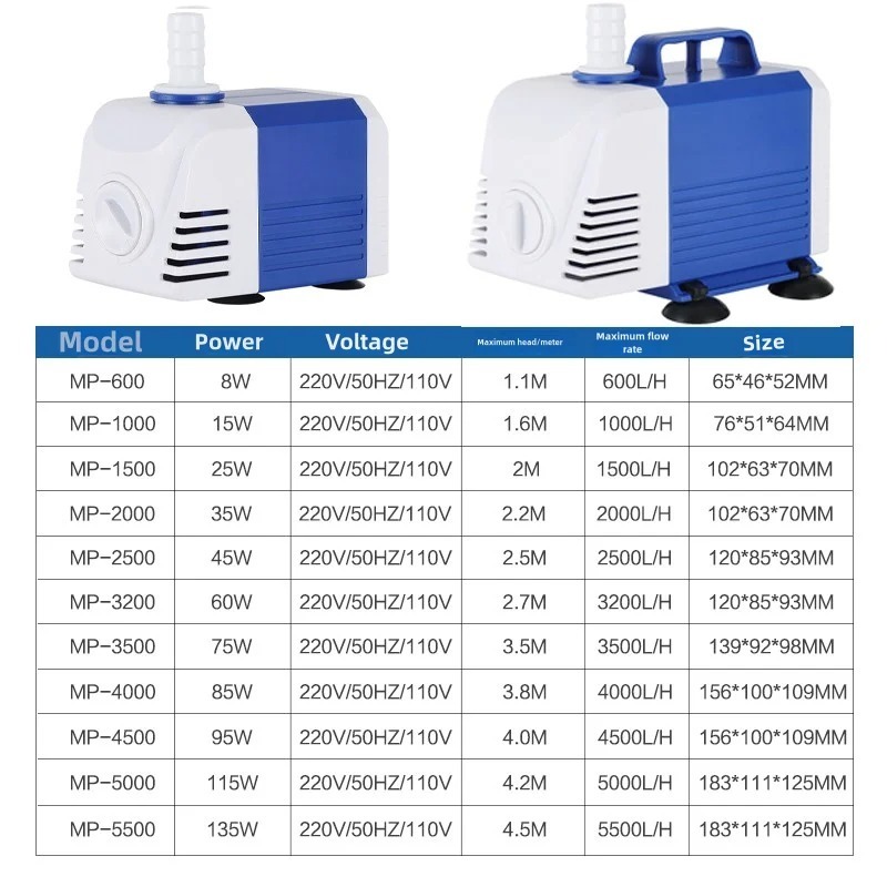 Fish Tank Submersible Water Pu - Aquarium Pump ulasan dan harga